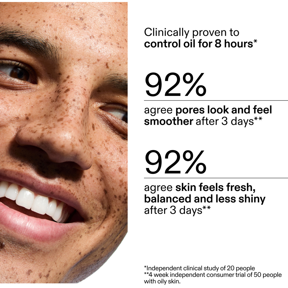 Niacinamide Serum, 30ml