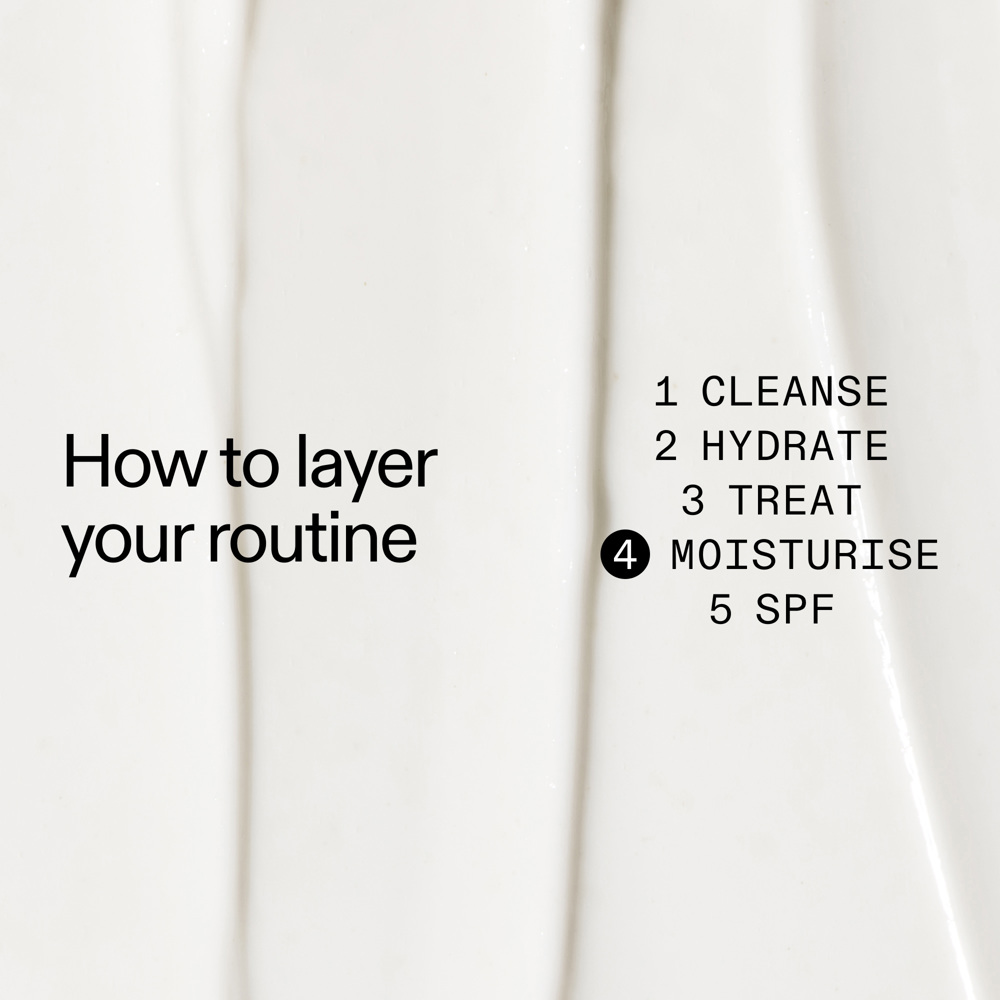 Urea 10% Moisturizer, 50ml