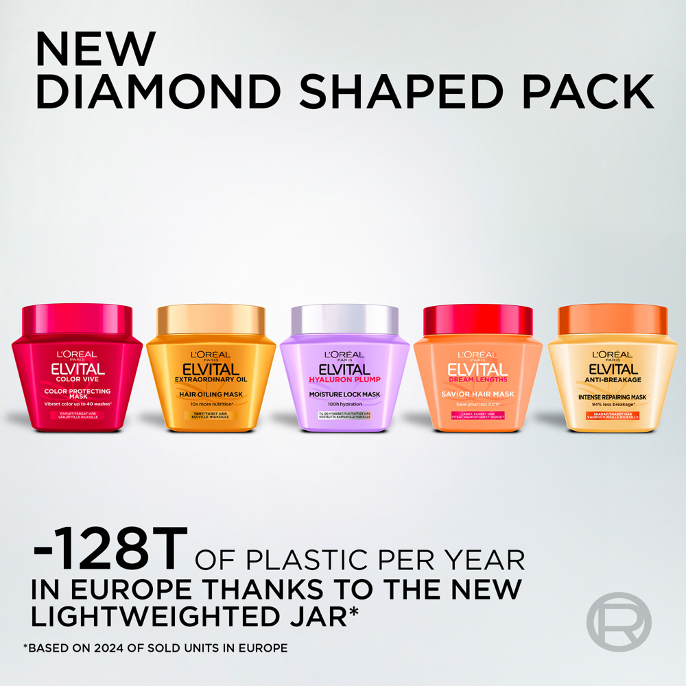 Dream Lengths Hair Mask, 300ml