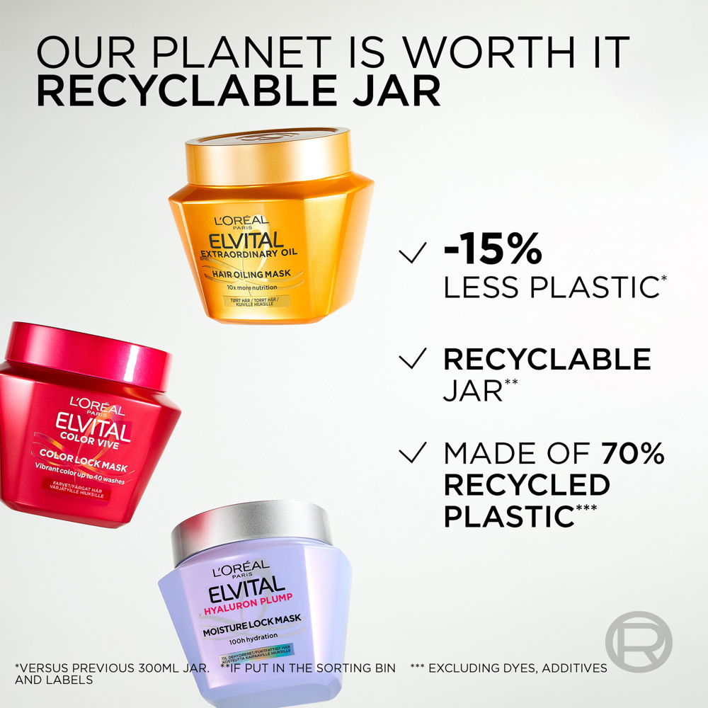 Dream Lengths Hair Mask, 300ml