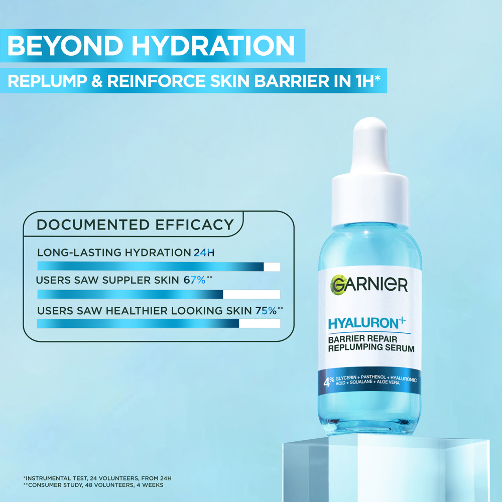 Hyaluron+ Barrier Repair Replumping Serum, 30ml