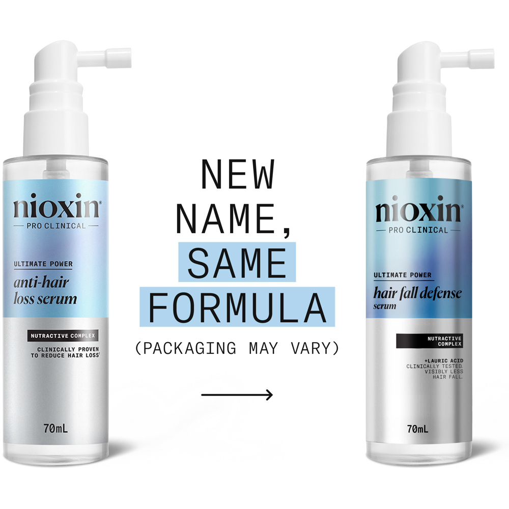 Hair Fall Defense Serum, 70ml