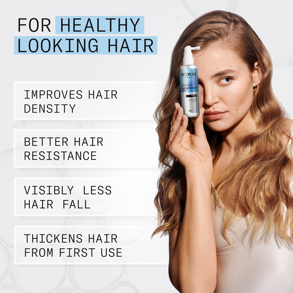 Hair Fall Defense Serum, 70ml