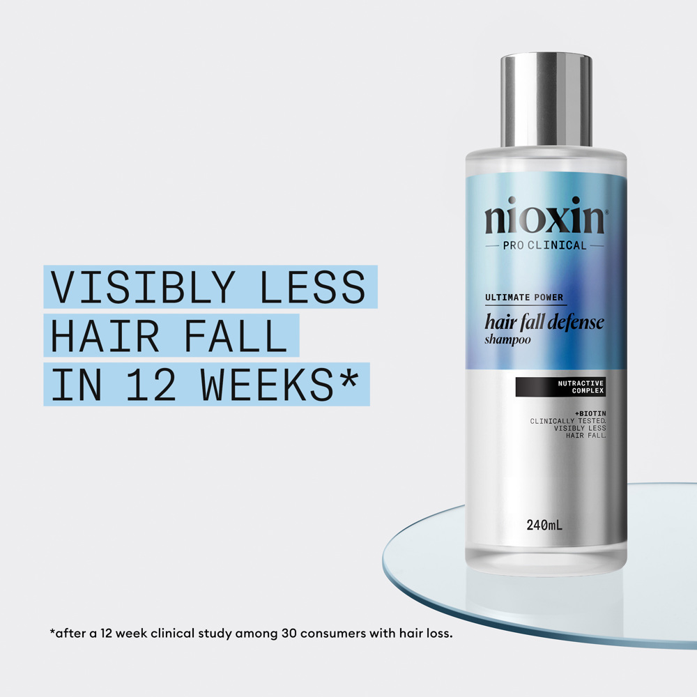 Hair Fall Defense Shampoo
