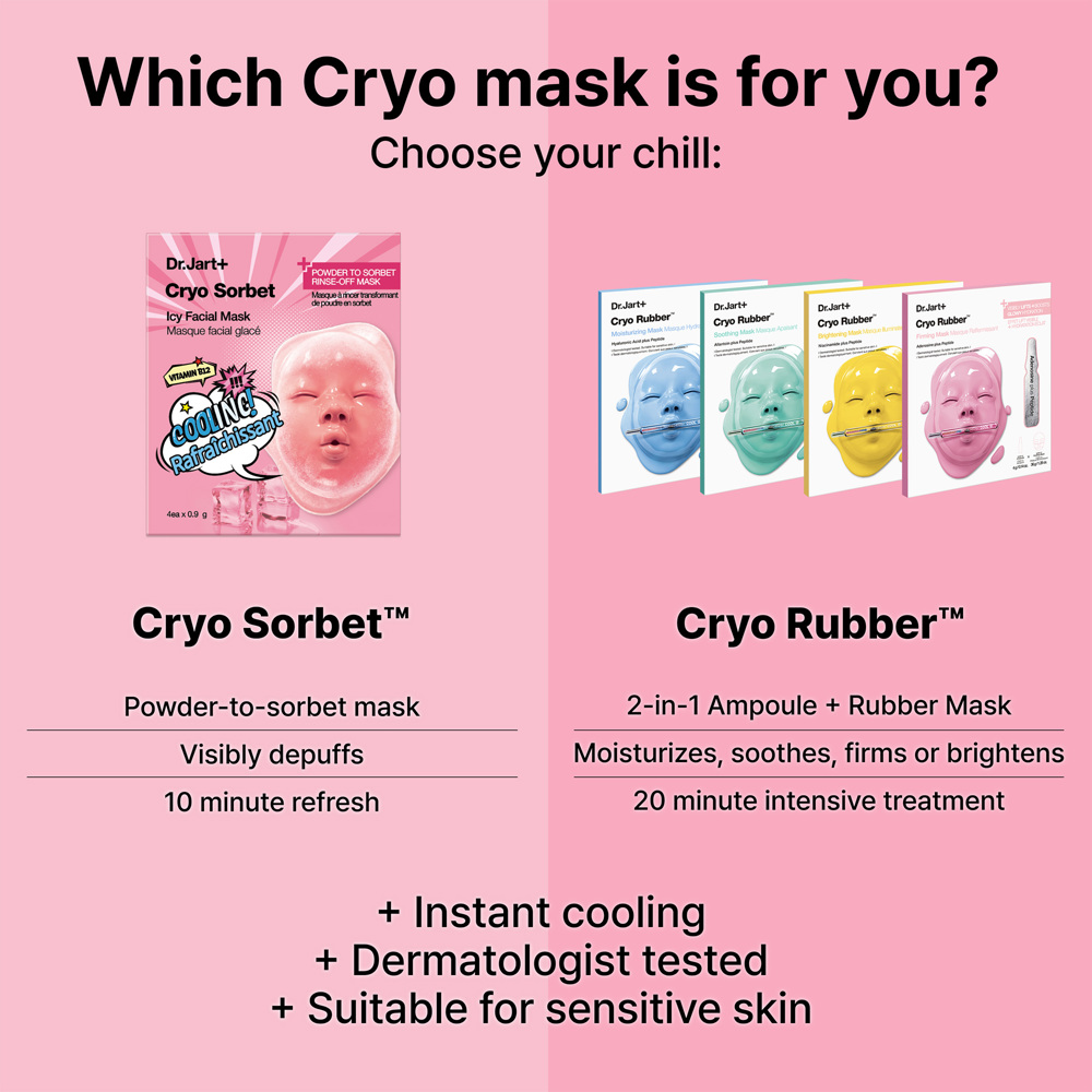 Cryo Sorbet Icy Facial Mask, 4-Pack
