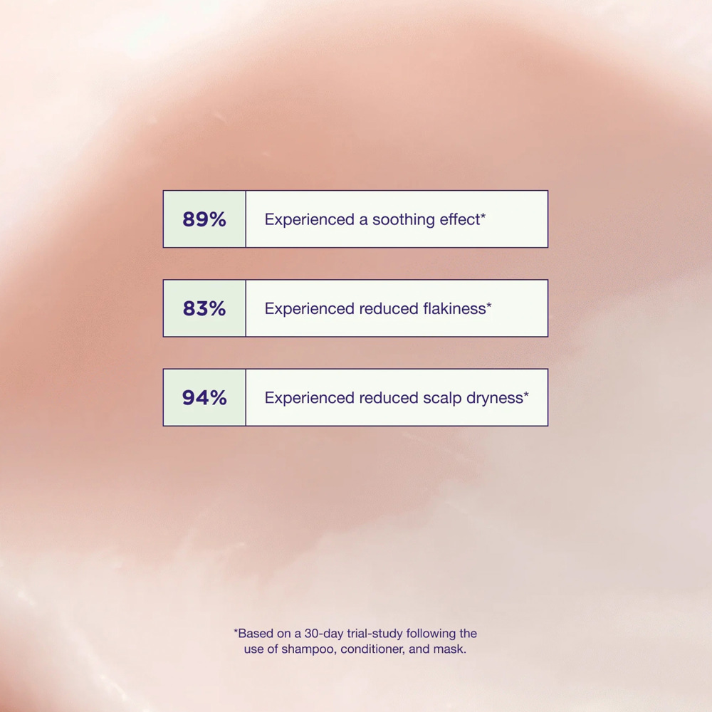 Head & Hair Heal Masque, 250ml