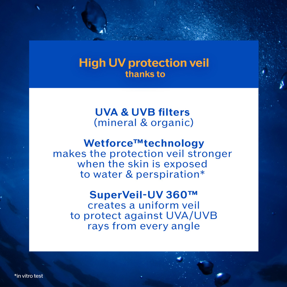 Global Sun Care Lotion Sensitive SPF50