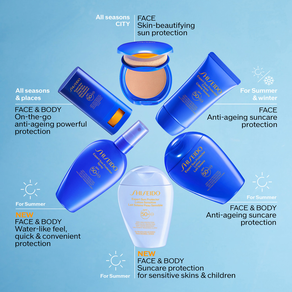 Global Sun Care Lotion Sensitive SPF50