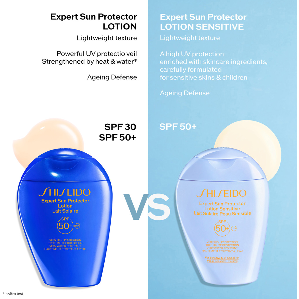 Global Sun Care Lotion Sensitive SPF50