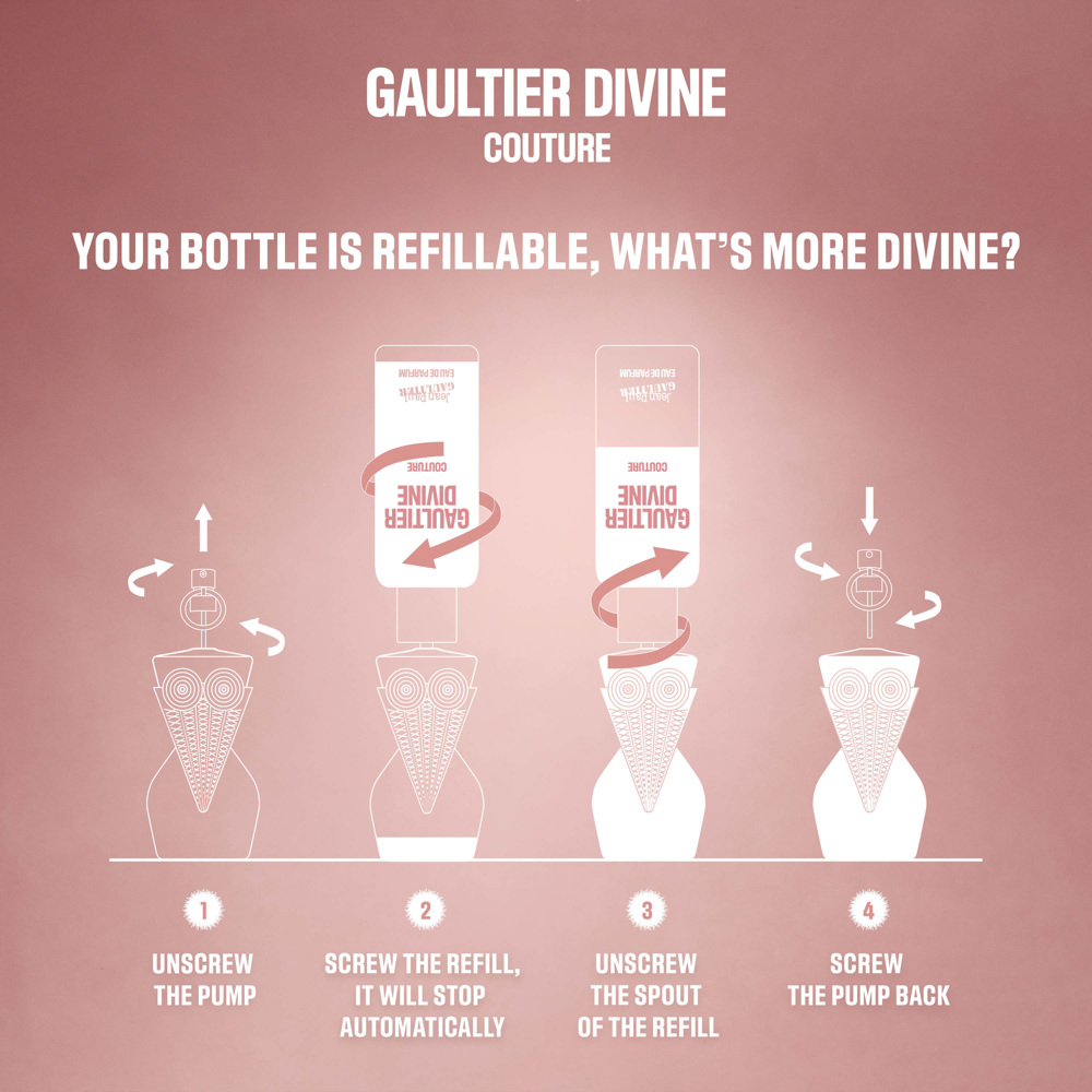 Gaultier Divine Couture, EdP