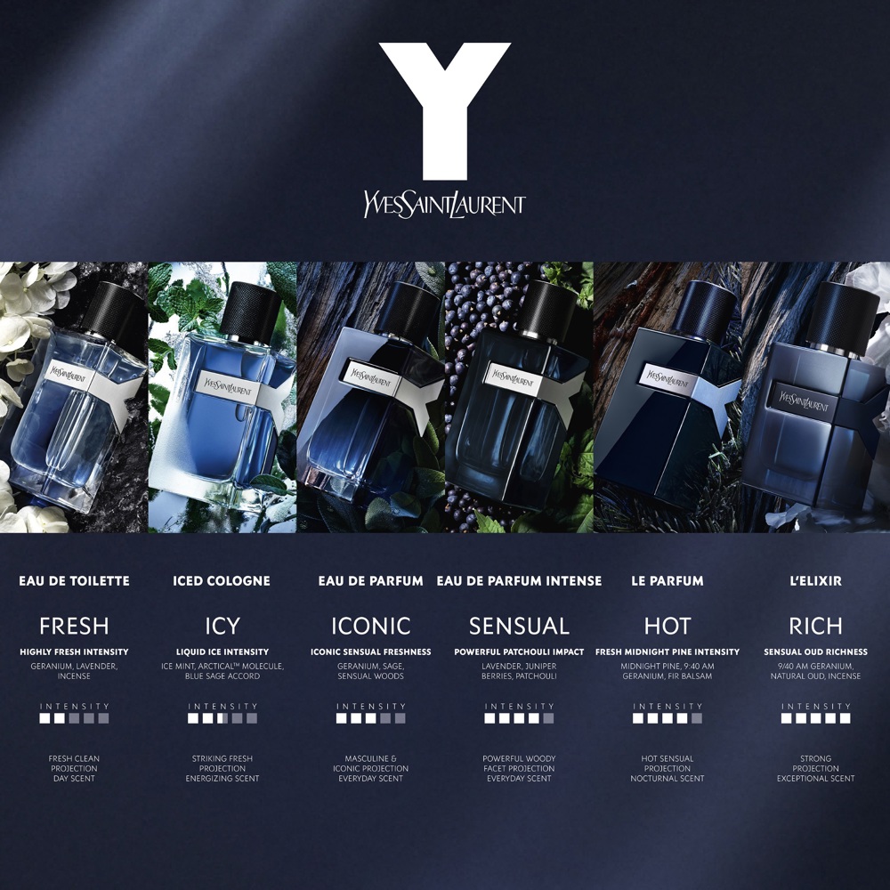 Y Iced Cologne, EdT Intense