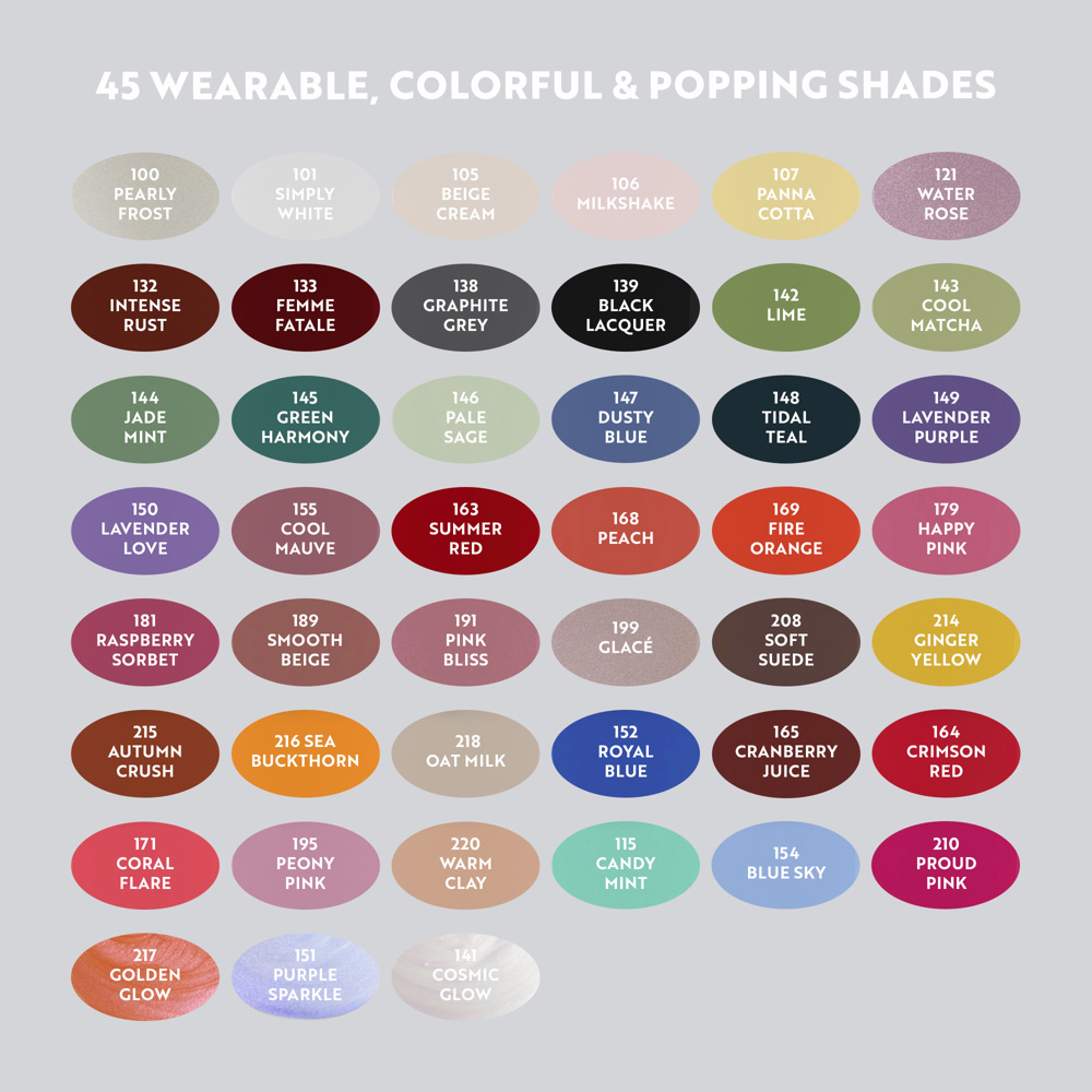 The Wonder Nail Polish Quick Dry & Longwear