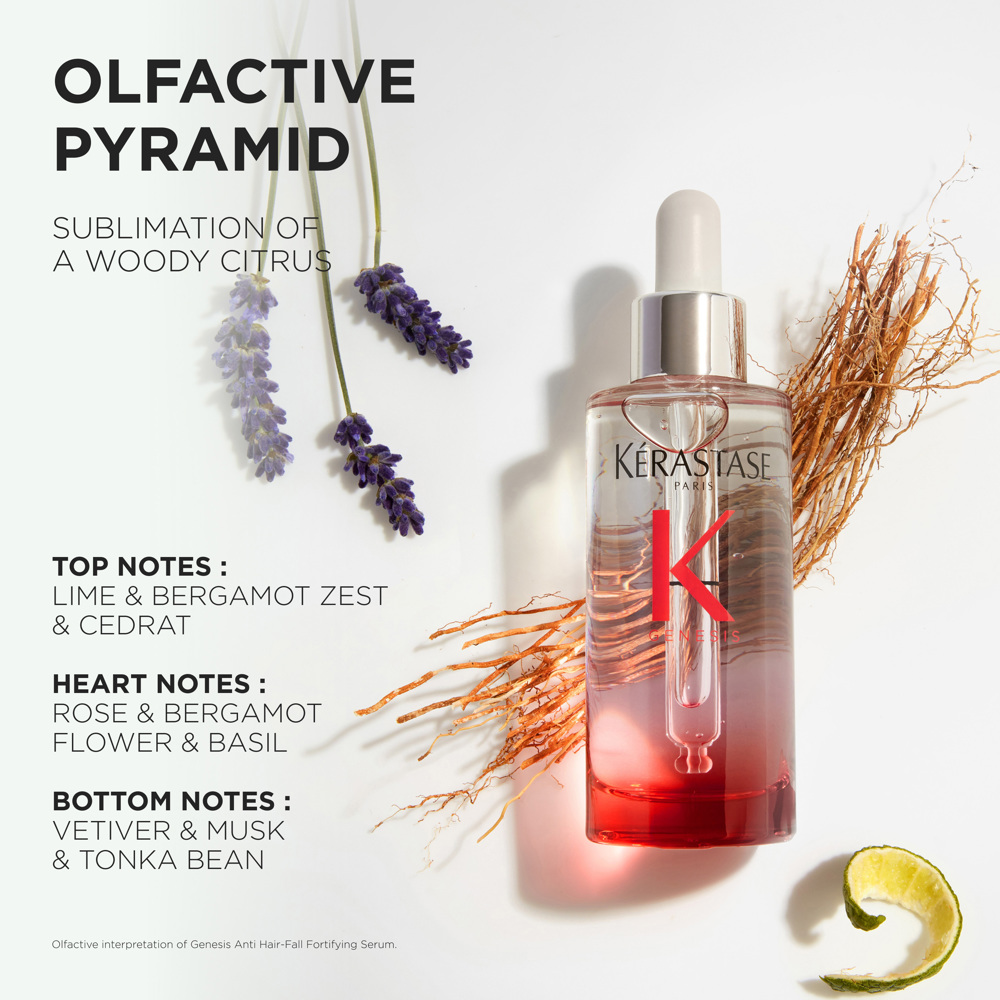 Genesis Serum Anti-Chute Fortifiant Scalp Serum, 90ml