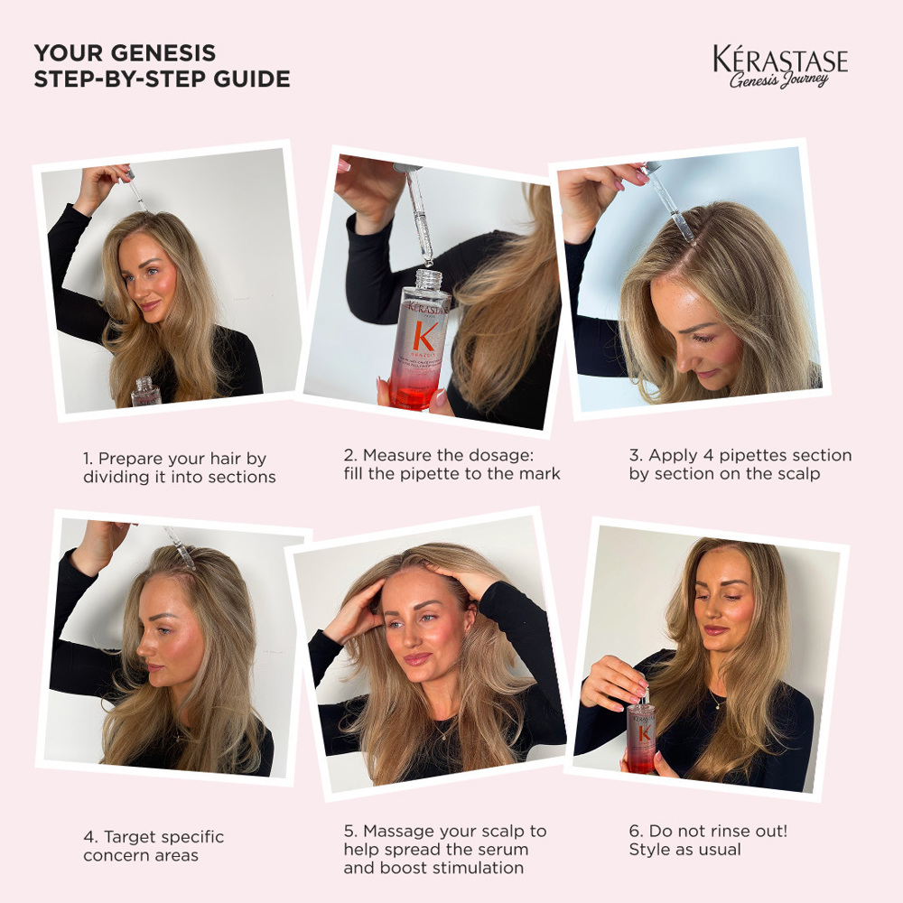 Genesis Serum Anti-Chute Fortifiant Scalp Serum, 90ml