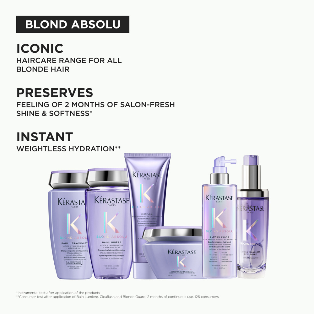 Blond Absolu L´Huile Cicagloss Hair Oil