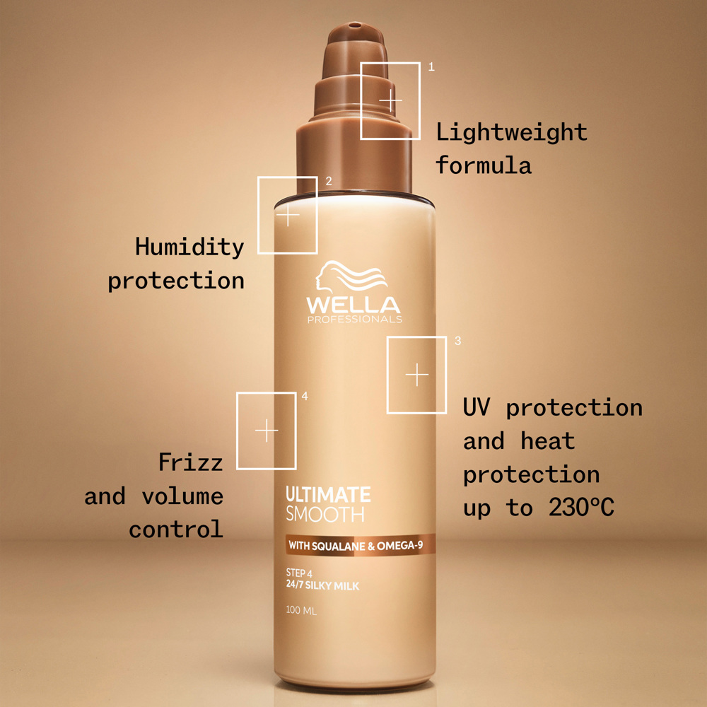 Ultimate Smooth 24/7 Silky Milk