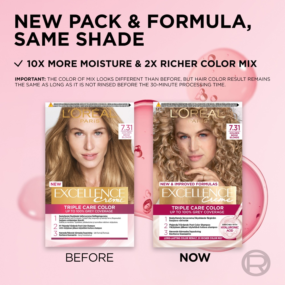 Excellence Creme Permanent Color