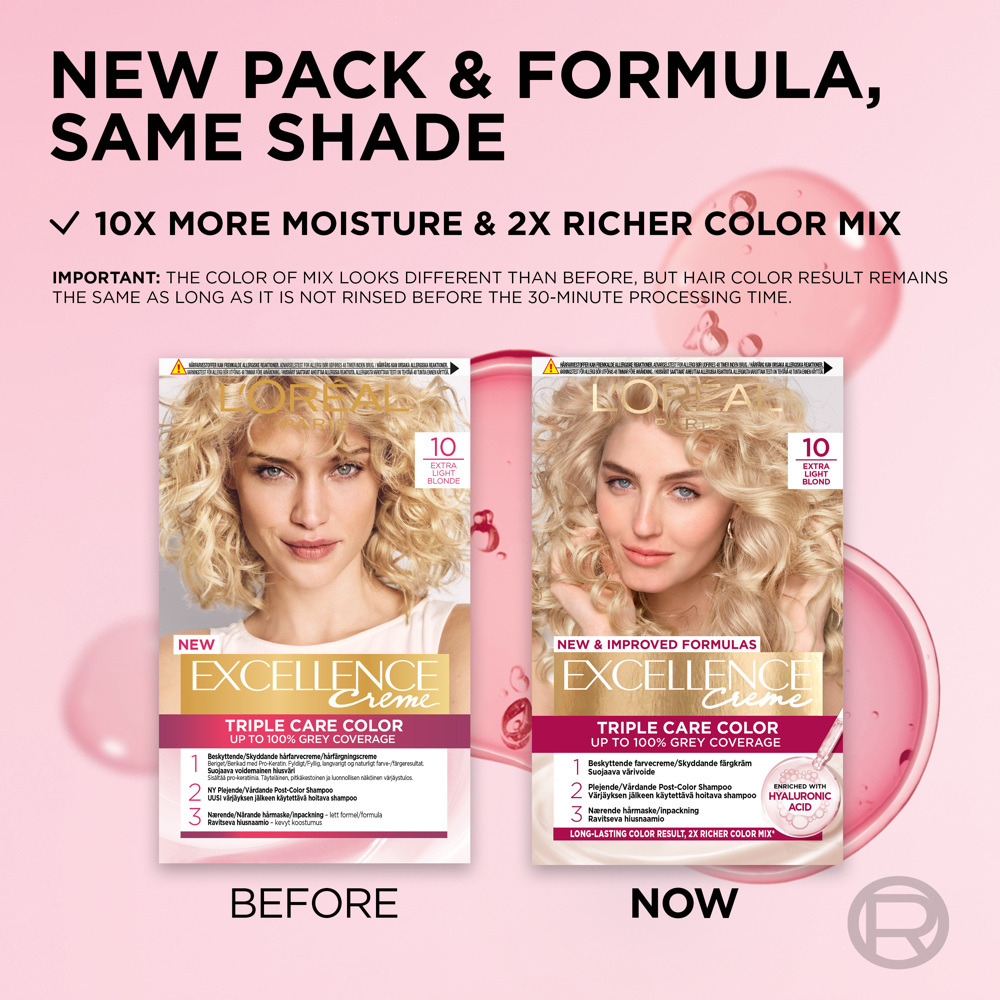 Excellence Creme Permanent Color