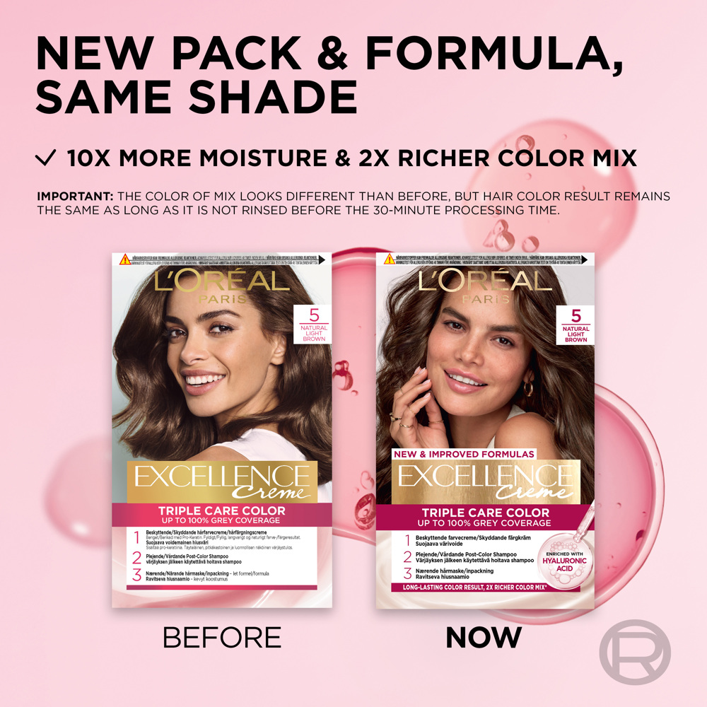 Excellence Creme Permanent Color