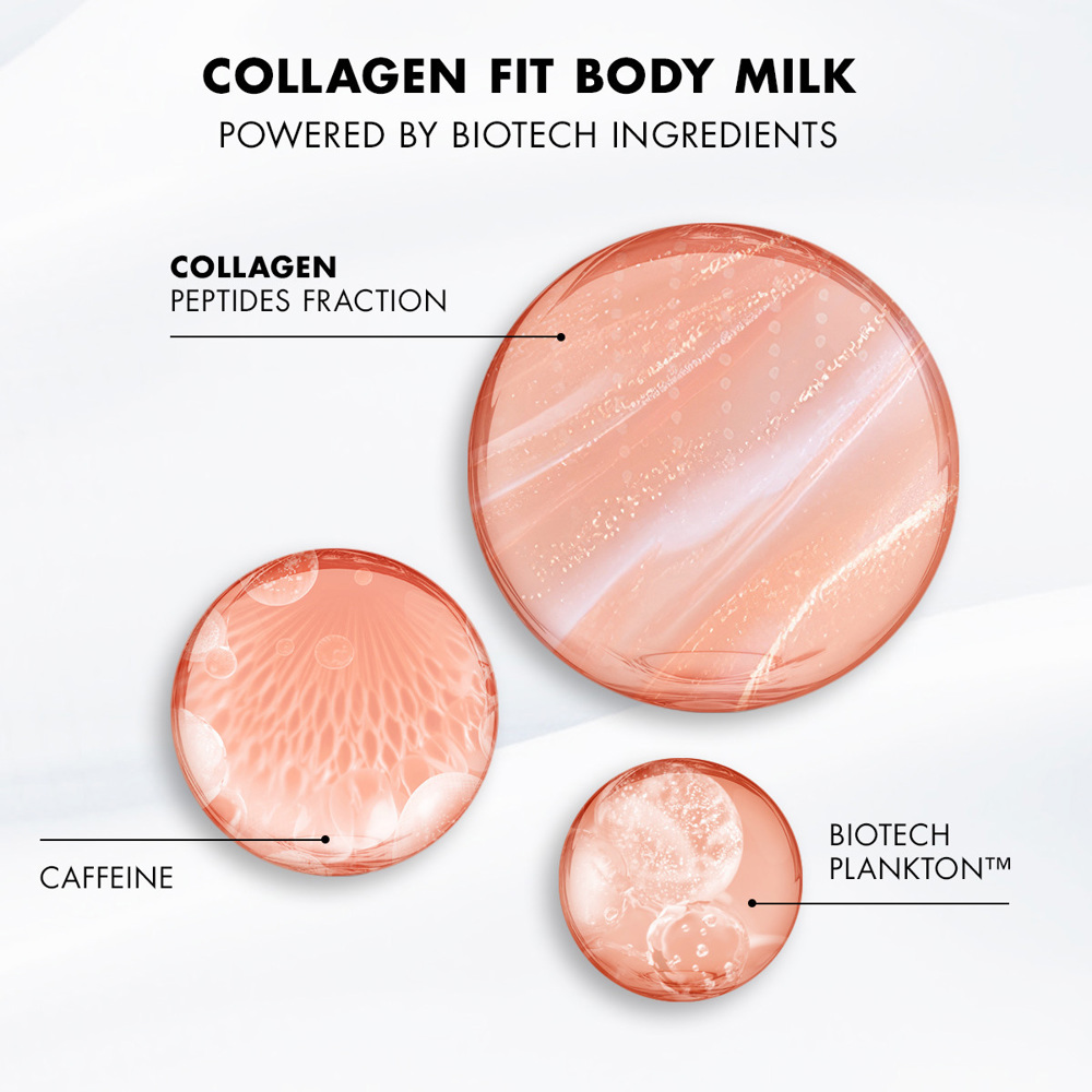 Collagen Fit Body Milk, 400ml