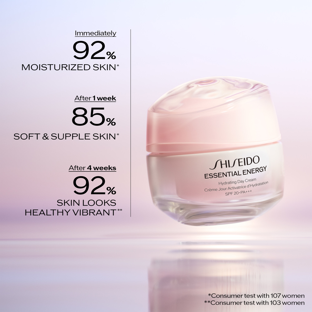 Essential Energy Hydrating Day Cream