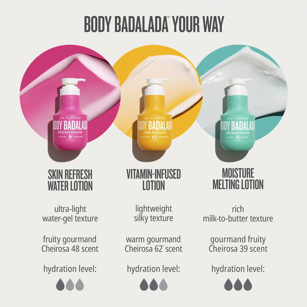Body Badalada Cheirosa 48 Skin Refresh Water Lotion