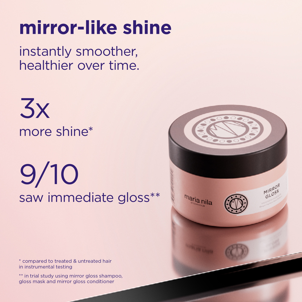 Mirror Gloss Mask, 250ml
