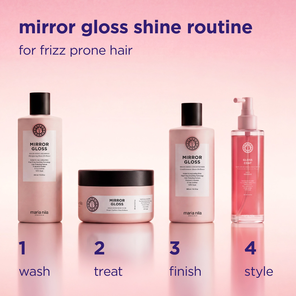 Mirror Gloss Mask, 250ml