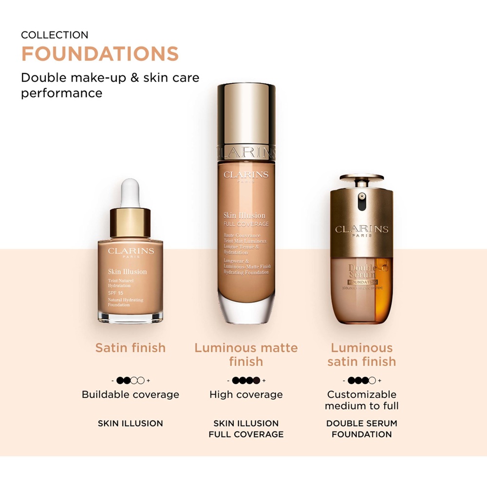 Double Serum Foundation