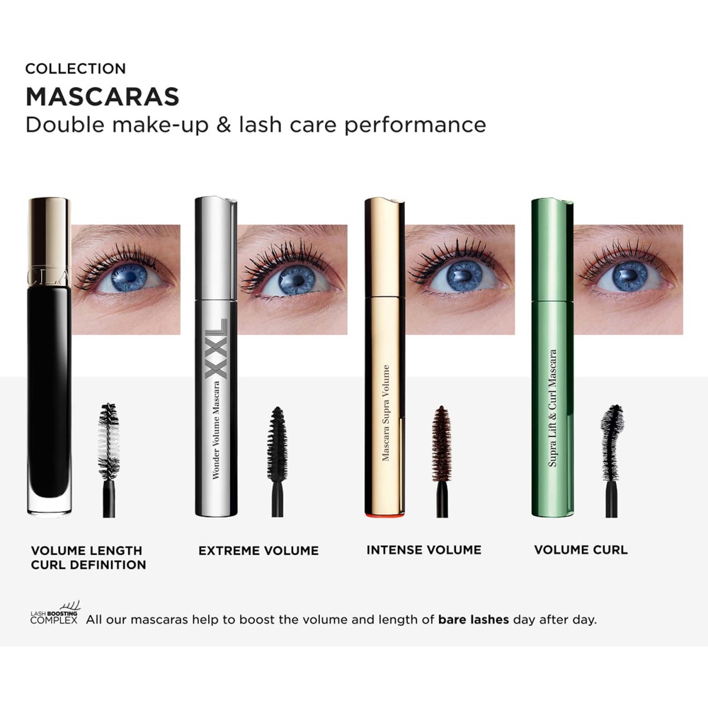 Wonder Perfect 5D Mascara, 01 Black