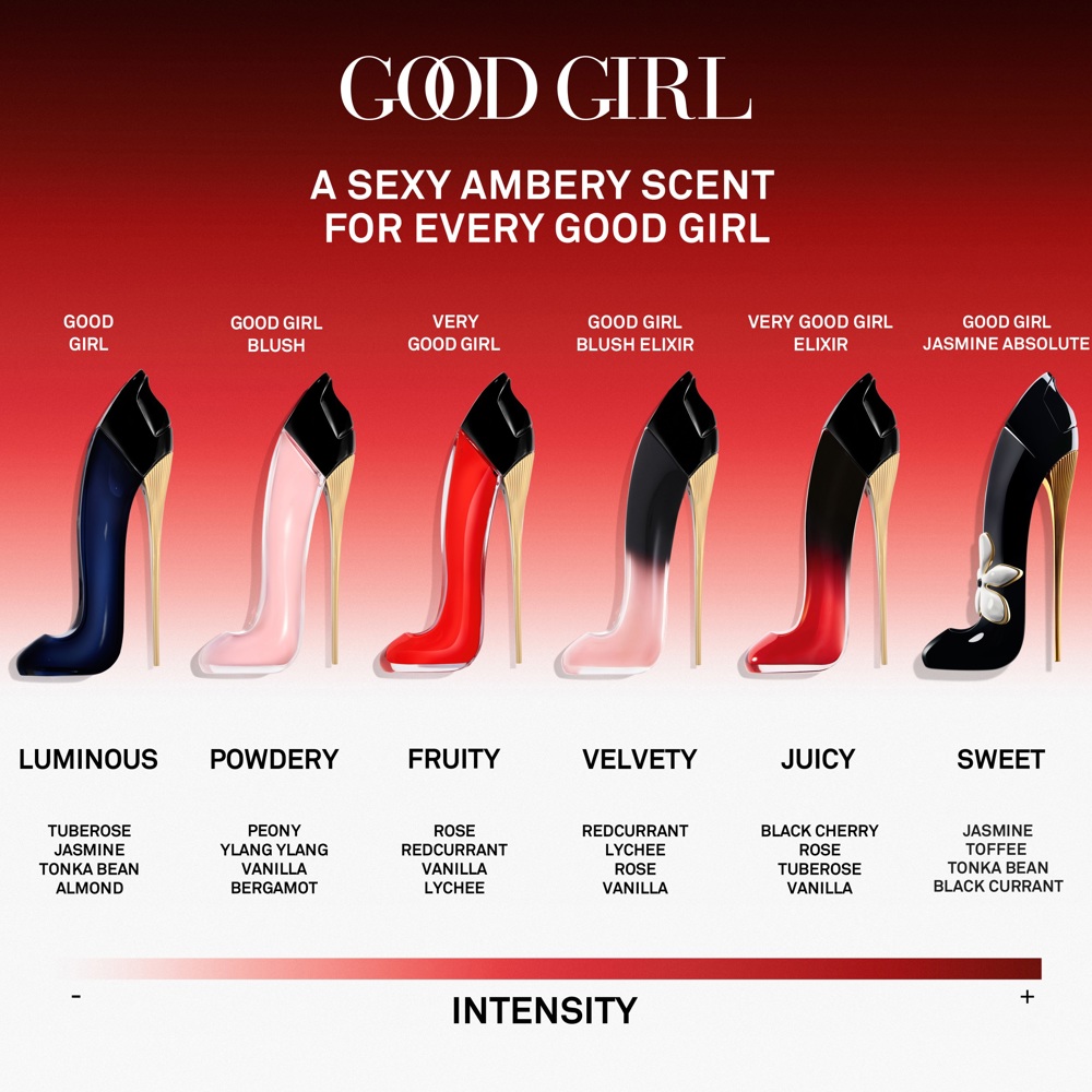 Very Good Girl, EdP