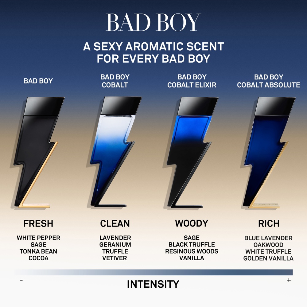 Bad Boy Cobalt, EdP
