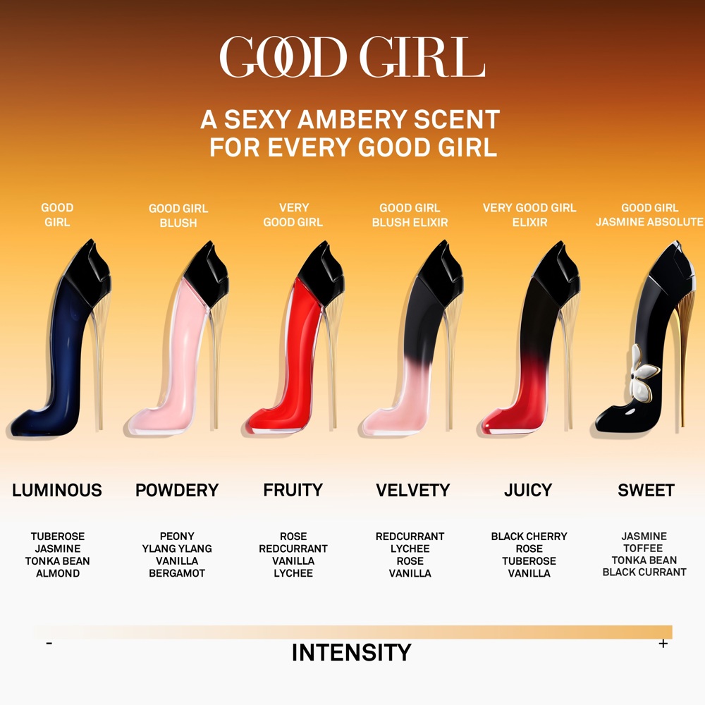 Good Girl Jasmine Absolute, EdP