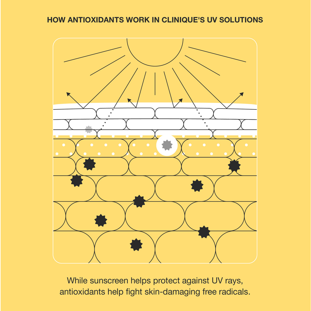 UV Solutions Brightening + Tinted Sunscreen SPF50, 40ml
