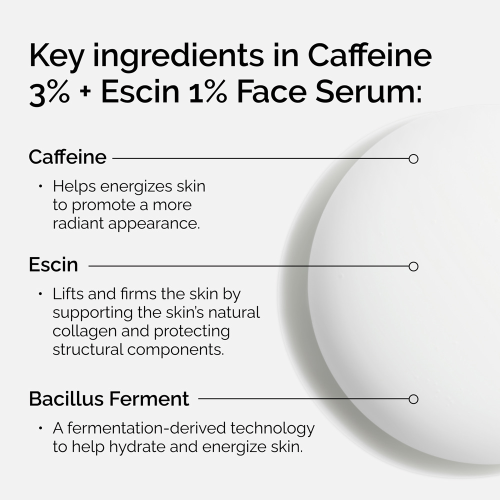Caffeine 3% + Escin 1% Face Serum, 30ml