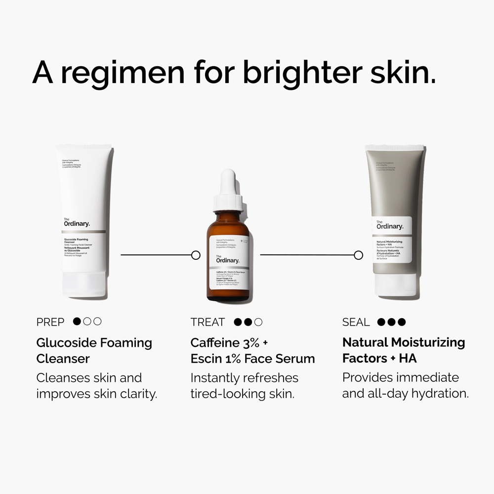 Caffeine 3% + Escin 1% Face Serum, 30ml