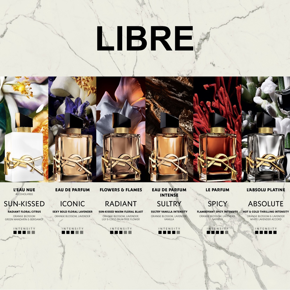 Libre, EdP