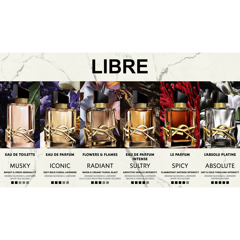 Libre Intense, EdP