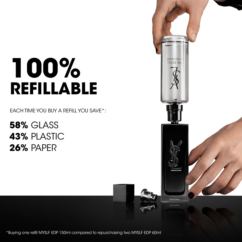 MYSLF, EdP