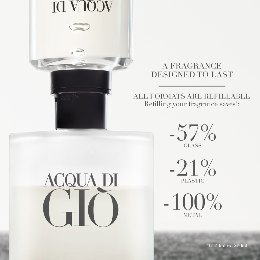 Acqua di Giò, EdT