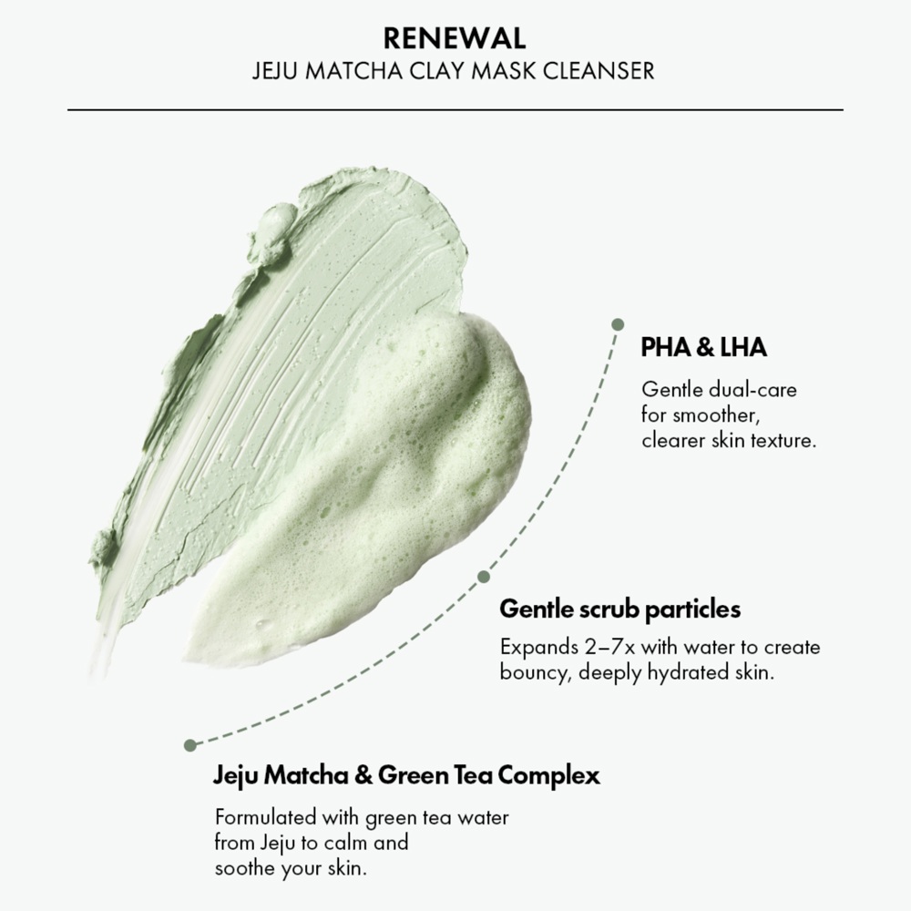 Jeju Matcha Clay Mask Cleanser, 120ml