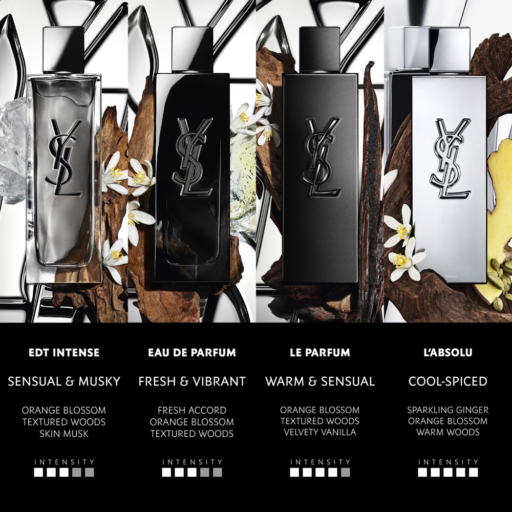 MYSLF, EdT Intense