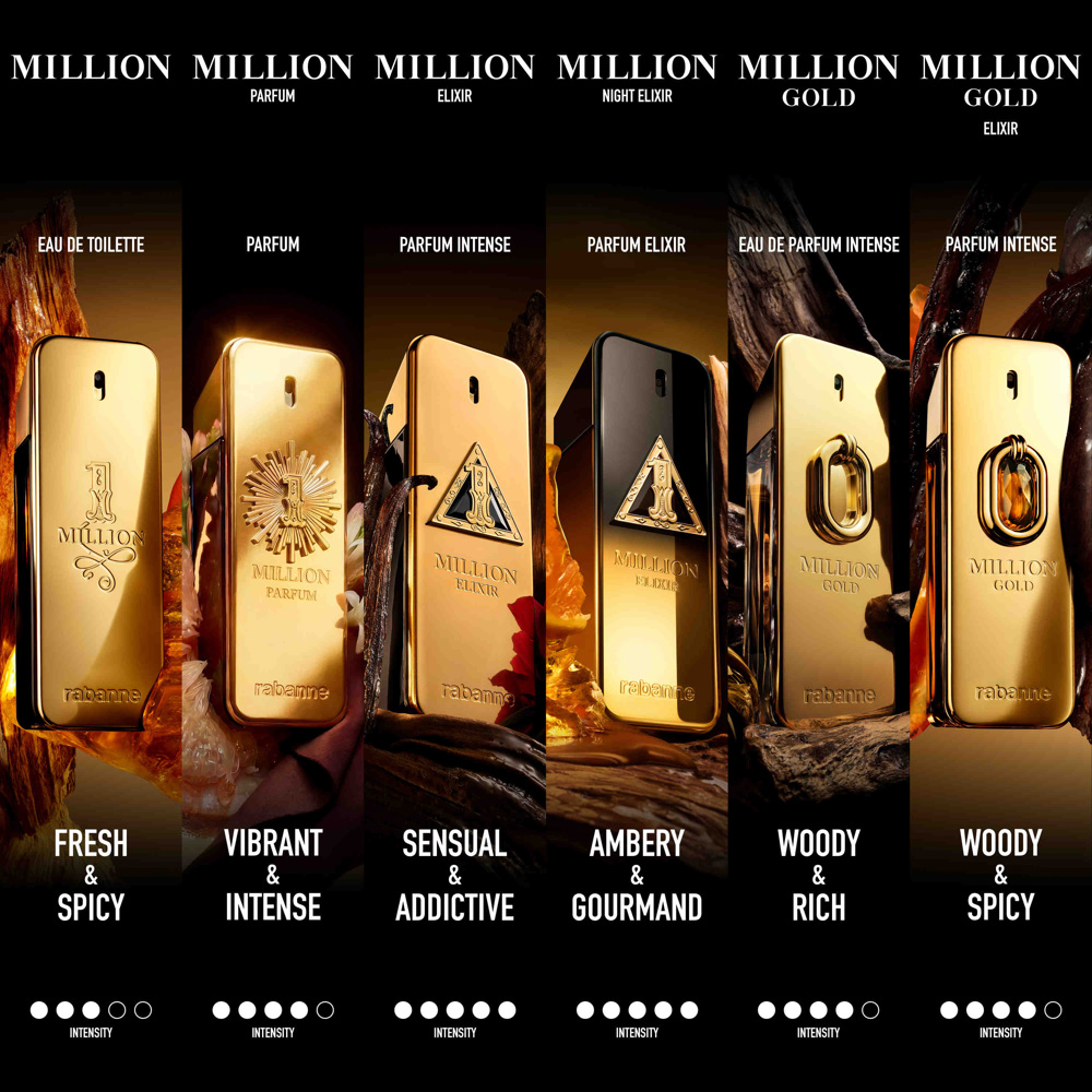 One Million Elixir, Parfum Intense