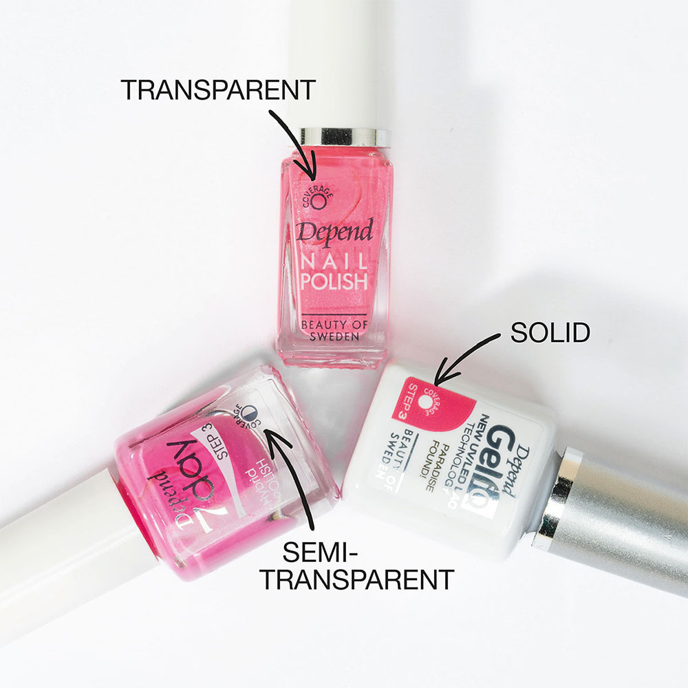 Gel iQ No Wipe Topcoat