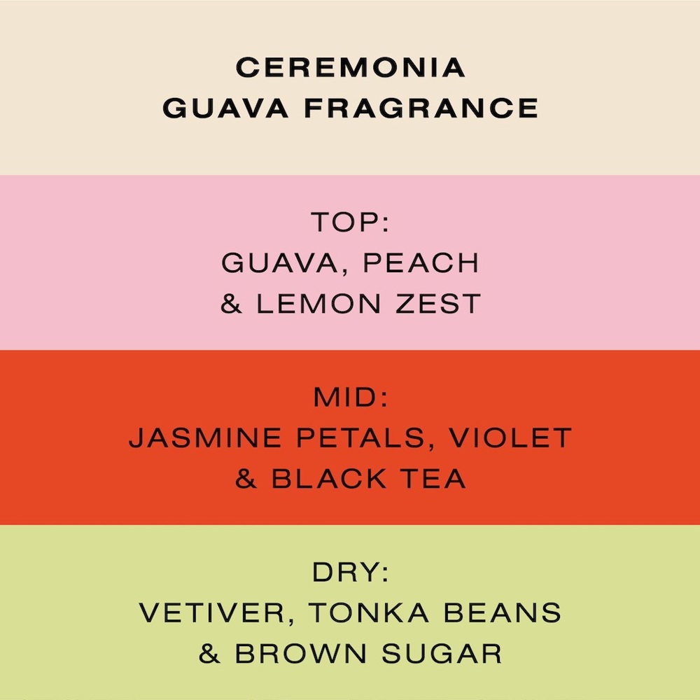 Guava Rescue Spray, 200ml