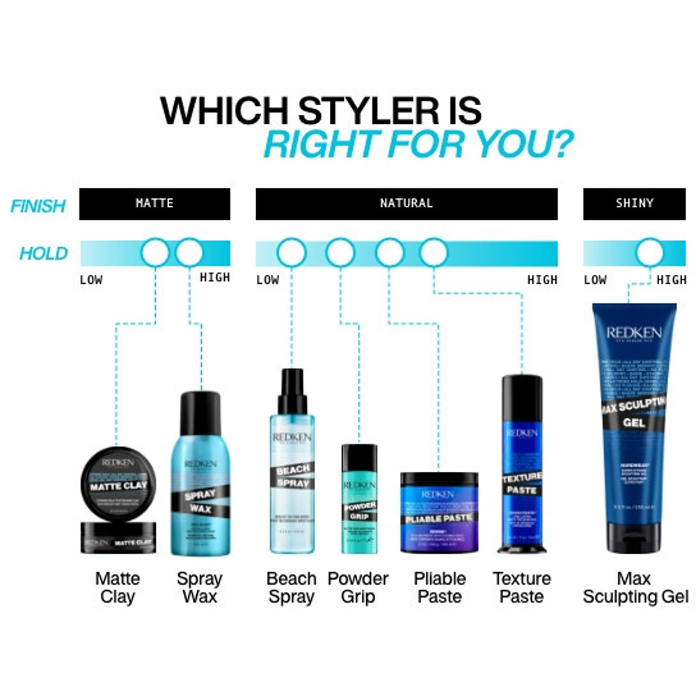 Styling Pliable Paste, 150ml