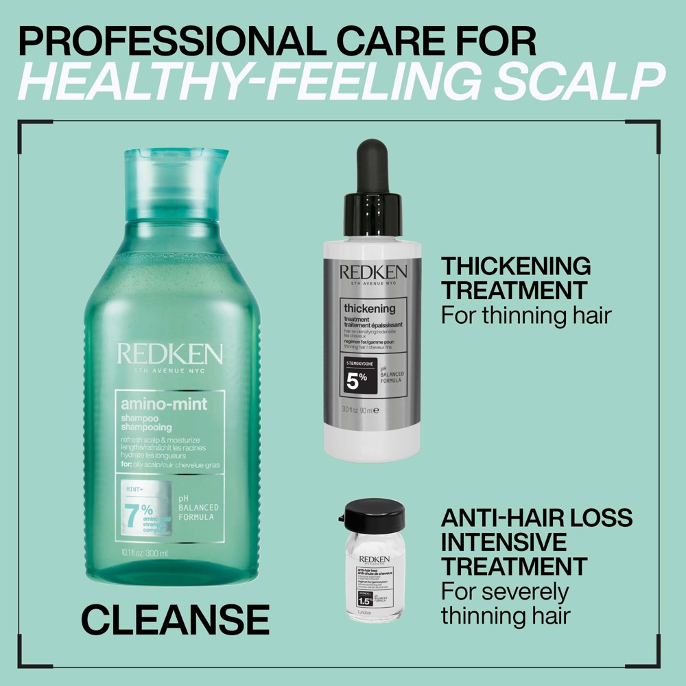 Cerafill Retaliate Stemoxydine 5%, 90ml