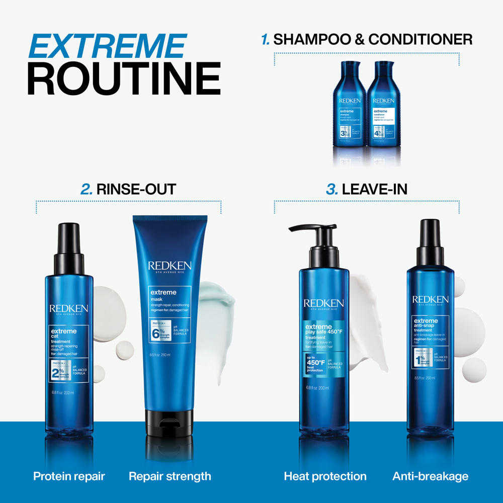Extreme Conditioner