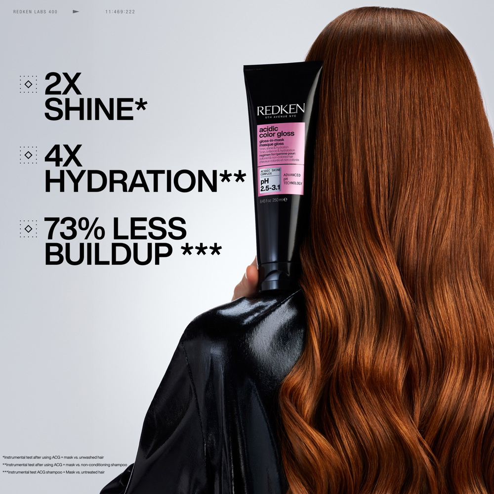 Acidic Color Gloss 1 Minute Mask, 250ml
