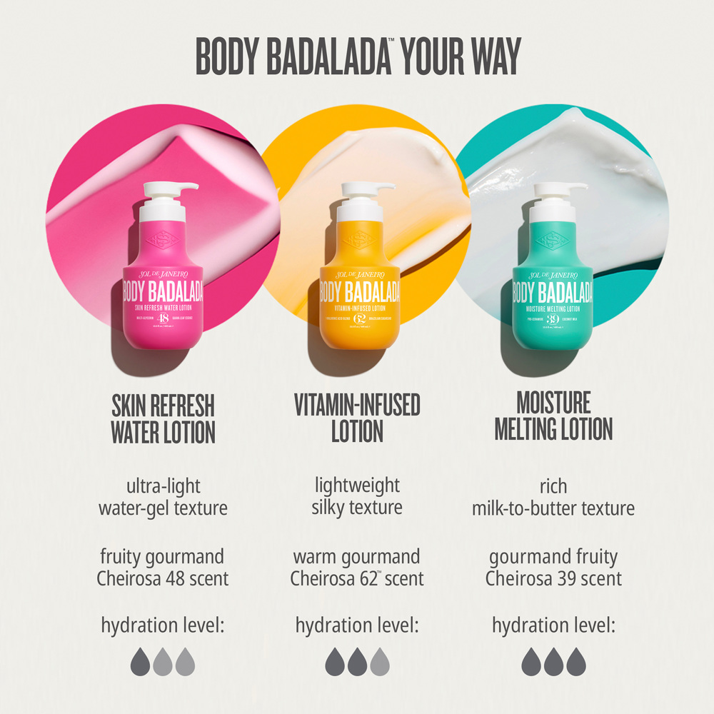 Body Badalada Cheirosa 48 Skin Refresh Water Lotion